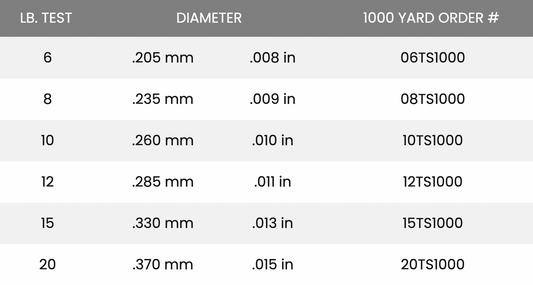 SEAGUAR Tatsu Premium FLUOROCARBON