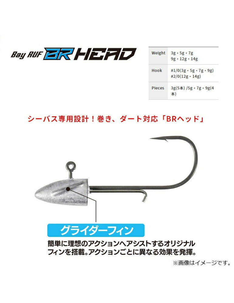 DUO Bay RUF BR Head