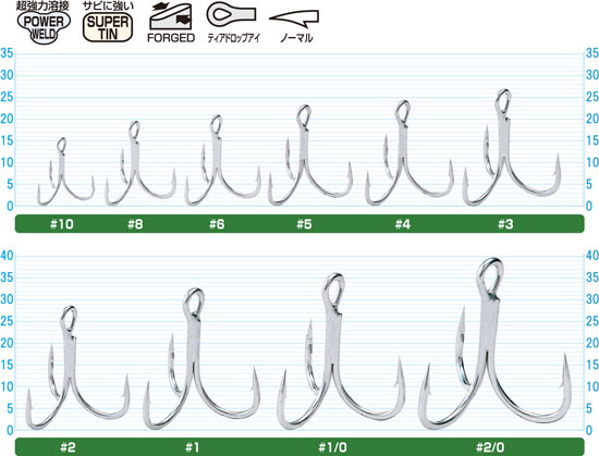 OWNER Cftultiva ST-46 Stinger Treble HOOK