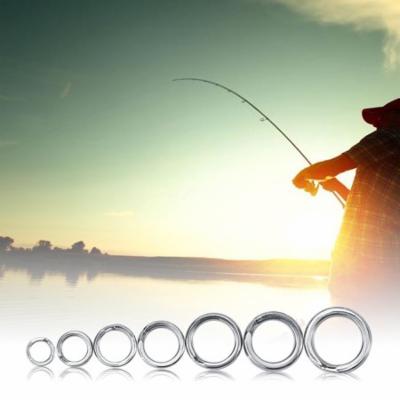 GAMBIT Stainless Steel Split Ring