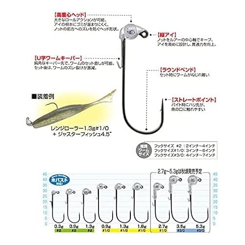 OWNER Range Roller JIG Heads