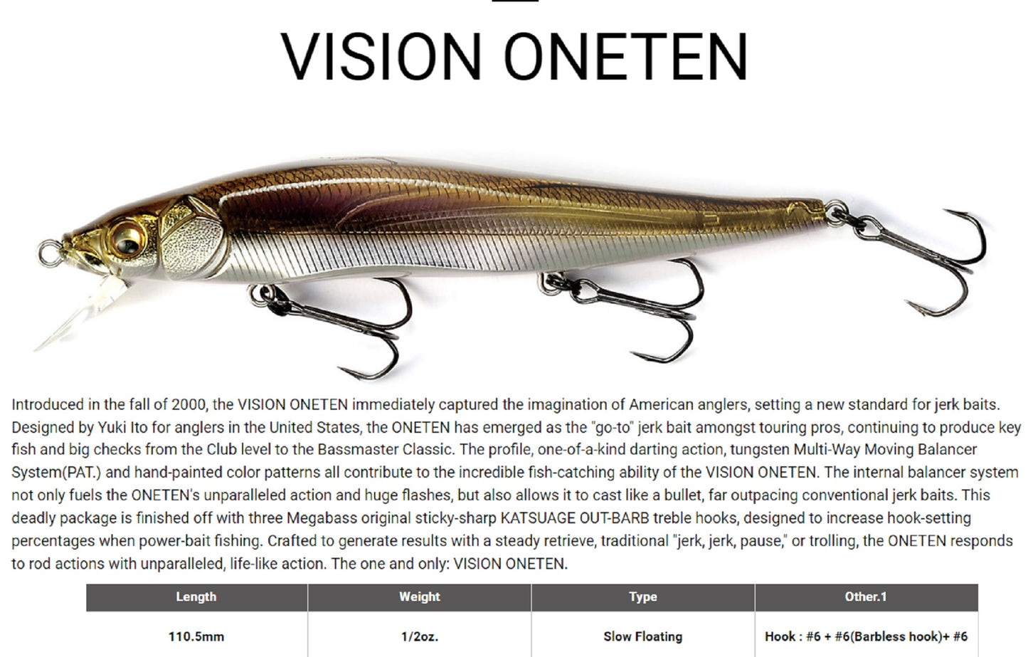 MEGABASS Oneten JERKBAIT