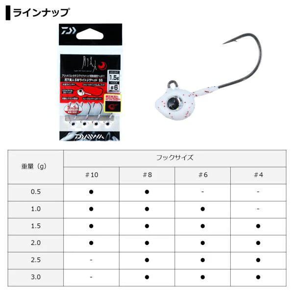 Daiwa Gekkabijin SW Light JIG Head SS Red Glow