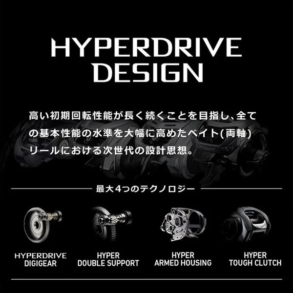 DAIWA Zillion TW HD