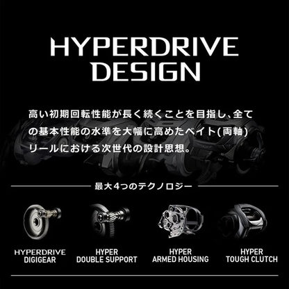 DAIWA Zillion TW HD