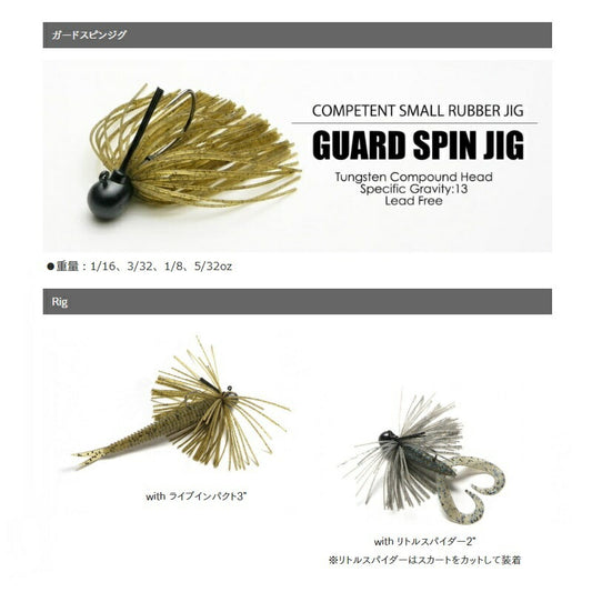 KEITECH TUNGSTEN GUARD SPIN JIG