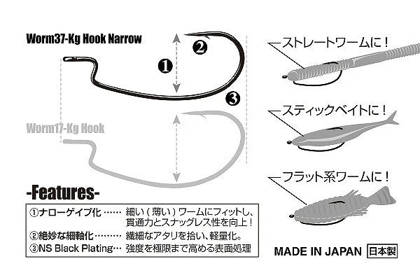 DECOY Worm 37 KG Narrow Gap HOOK
