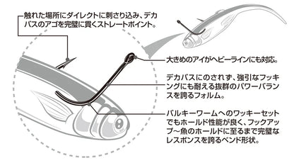 DECOY WORM20 Big Bite Hook Finesse