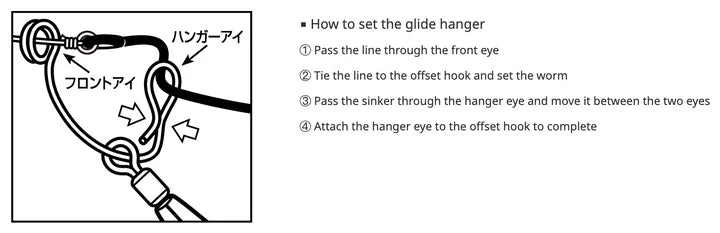 Ryugi Glide Hanger Weight Rigging Accessory