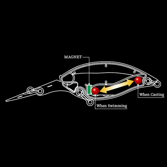 DUEL La Tour CRANKBAIT 2+ 60F