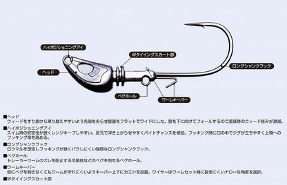 O.S.P Weed Rider SWIMJIG